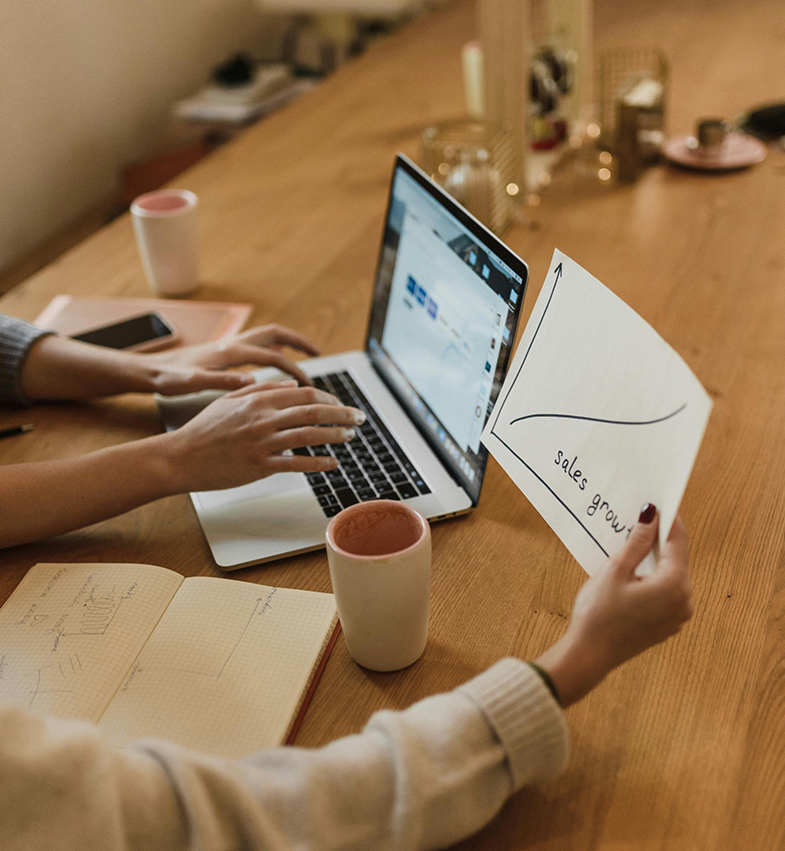 Abliq Technologies Objectives